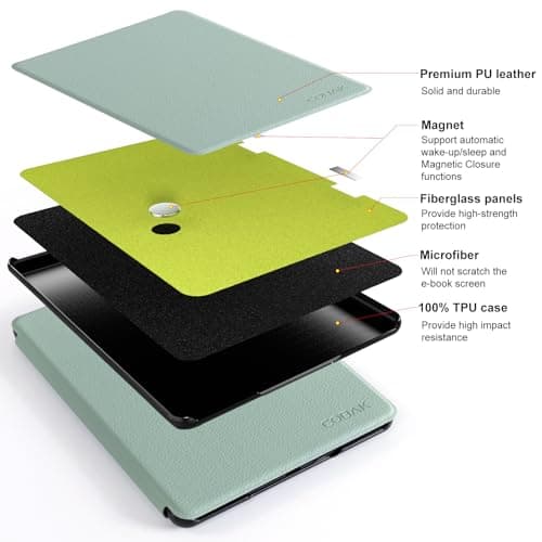 CoBak Kindle Paperwhite 2024 (12th Generation) 7 Inch Case & Kindle Colorsoft Signature Edition, Slim Lightweight Case, Auto Wake/Sleep Cover, Sage Green - Image 4