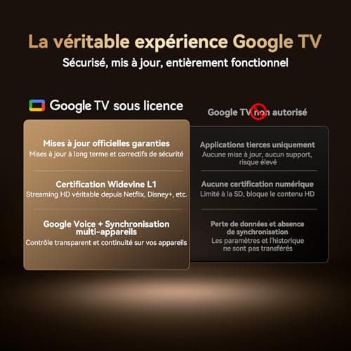 4K Video Projector 【1400 ANSI/Google TV】 Netflix/Disney+ Official, Auto Focus/Keystone Projector WiFi 6 Bluetooth 1080P Native, OSCAL PV800 Pro Video Projector 4K Home Cinema/Outdoor for Phone/PS5 - Image 4