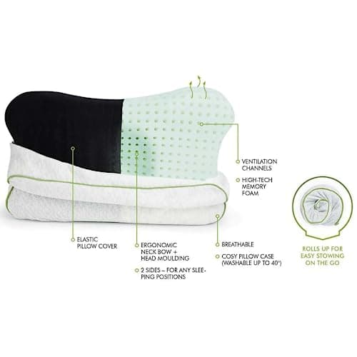 BLACKROLL® RECOVERY PILLOW | Orthopedic Neck Pillow & Pillow | Viscose Foam Pillow with Pillowcase | High Quality Visco Pillow Made in Germany - Image 6