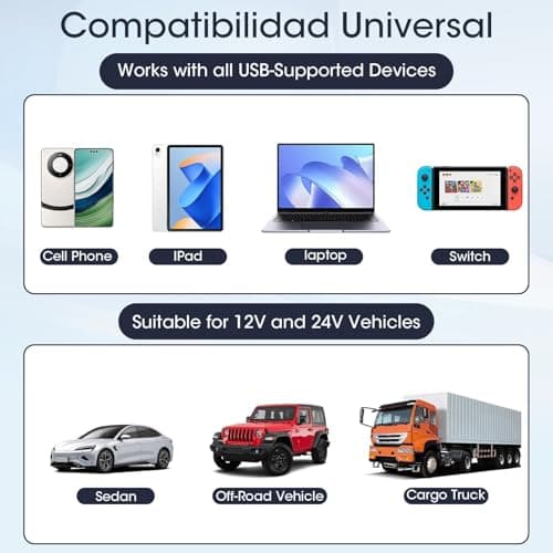 USB Car Cigarette Lighter, 4 Ports 66W Car Charger, Quick Charge with LED Voltmeter, USB C Alumencigar, Mobile Phone Chargers for Automobile, Samsung, Xiaomi - Image 6
