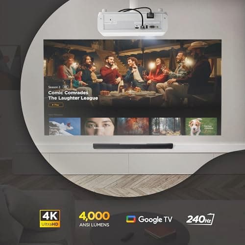 ViewSonic LX750-4K Real 4K Projector with Built-in Google TV, 4000 ANSI Lumens, HDR & HLG, 1.3X Optical Zoom, 2.9ms Input Delay, H/V Auto Keystone, Laser Projector for Home - Image 3