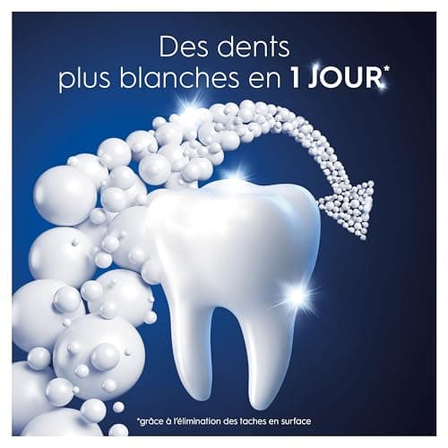 Oral-B Pro 3D Dentifrice White Clinical Blancheur Intense Blanc Éclatant Pour Dents Et Gencives Sensibles, Éliminant Les Taches, Technologie Ionique, Menthe Verte, 75 ml - Image 4