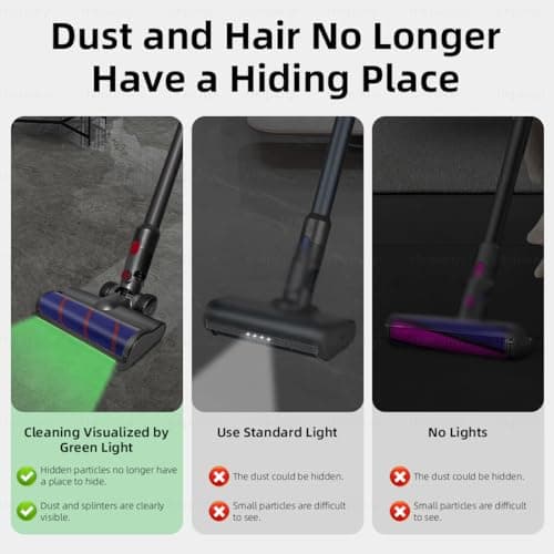 LED Brosse Compatible pour Dyson V7/V8/V10/V11/V15 – Aspirateur Embout, Tête de Brosse Douce avec Détection de Poussière, Remplacement Accessoire Optimisé pour Sols Durs - Image 7