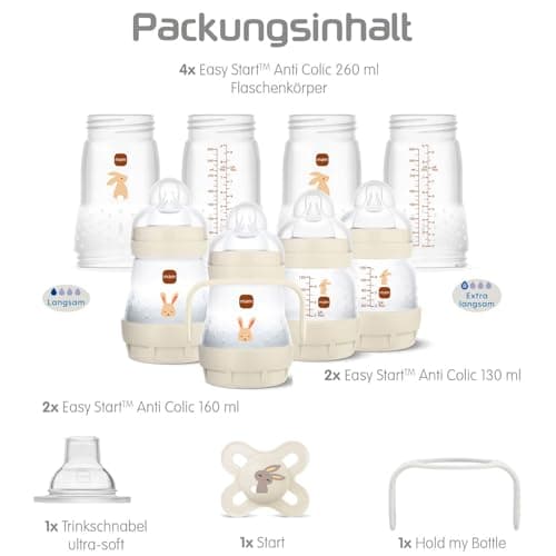 MAM Easy Start Anti-Colic Starter Kit Unisex Newborn Self Sterilising 0+ Bottle and Pacifier Set with Extra Small Nipples for Breast Milk - Newborn Essentials, Colour - Image 3