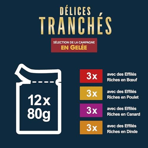 FELIX | Sliced Delights | Campaign Selection | Jelly | Complete Food | Adult Cat | Chicken, Salmon, Cod and Duck | Fresh Bags | (12 x 85g) - Image 3
