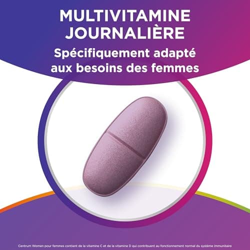 CENTRUM Women Multivitamins and Minerals for Women - 23 Nutrients Vitamin D, C, B12, B7, Iron & Zinc - Food Supplement Fatigue, Immunity & Skin, Hair, Nails - 30 Tablets - 1 Month - Image 6