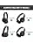 Case Cover for Sony WH-CH510 / JBL Tune 510BT / JBL Tune 500BT Wireless Bluetooth Headphones Transparent Hard Protective Case Cover - Image 3