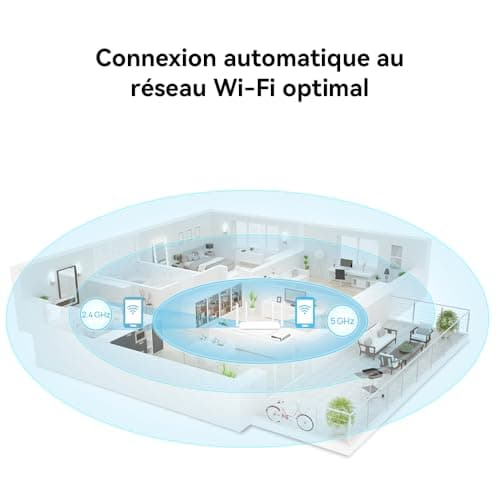HUAWEI AX2 New AX1500 Dual Band Gigabit Wi-Fi 6 Wireless Router, HomeSec Security, Ideal for Xbox/PS4/Steam and 4K Gaming, Plug and Play, Amazon Exclusive - Image 4