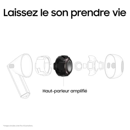 Samsung Galaxy Buds3, Wireless Earbuds, Active Noise Cancelling, Bluetooth, Silver, Audio 360, Galaxy AI, Mains Charger Included, (FR Version) [Amazon Exclusive] - Image 5