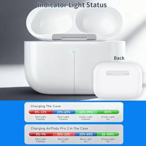 Yiko Wireless Charging Case Replacement Compatible with AirPods Pro 3 (2025), Wireless Charging Case with Bluetooth Sync and Pairing Button (Headphone Not Included) - Image 6