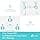 Powerline Homeplug PLC TP-Link TL-WPA7617 AC1200 Kit - Image 8