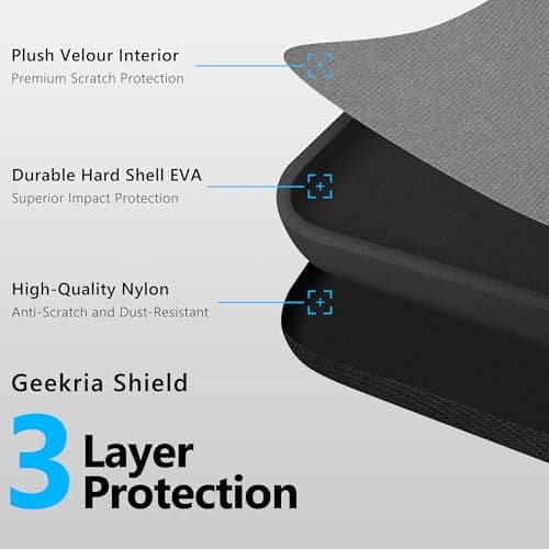 Geekria Étui de protection pour casques audio circum-auriculaires de grande taille, coque rigide de rechange avec rangement pour câble, compatible avec SONY MDR-Z1R et Denon AH-D9200 (gris foncé) - Image 5