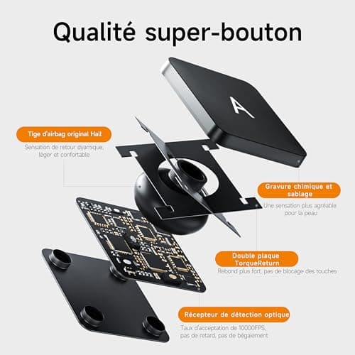 Keyboard for iPad Air 13 Inch (M3 2025 / M2 2024) and iPad Pro 12.9 Inch (6th, 5th, 4th, 3rd Generation), 7 Colors Backlight, Multi-Touch Touchpad, Floating Magnetic Design, AZERTY Black - Image 6