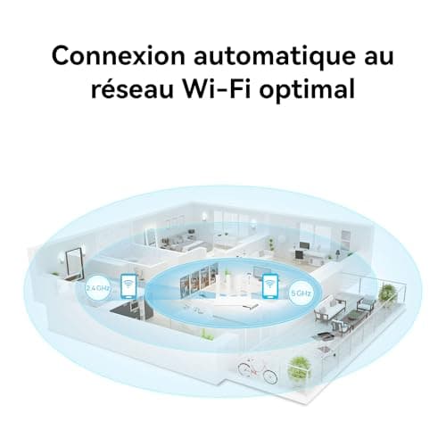 HUAWEI WiFi AX3 New 128MB+128MB, Wireless Gigabit Dual-Band Router, 4 Autoadaptive WAN/LAN GE Ports, WiFi Amplifier - Image 6