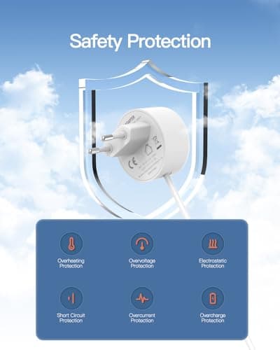 15W Charger Compatible with Google Nest Hub, Nest-WiFi Router, Nest Mini 2nd Generation Charger - Image 7