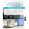 AQUACREST Replacement Water Filter for Philips® AquaClean® CA6903/10 CA6903/22, Compatible with Saeco® and Philips® Automatic Coffee Machines (6) - Image 3