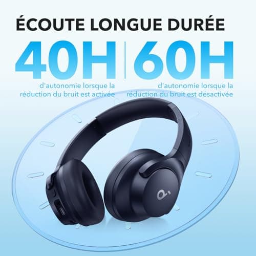 Soundcore Q20i Active by Anker, Active Hybrid Noise Cancelling Bluetooth Headphones, Over Ear Headphones, Up to 40 Hours of Battery Life in ANC Mode, Hi-Res Audio, Deep Bass, Customisation via App - Image 6