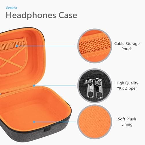 Geekria Étui de protection pour casques audio circum-auriculaires de grande taille, coque rigide de rechange avec rangement pour câble, compatible avec SONY MDR-Z1R et Denon AH-D9200 (gris foncé) - Image 4