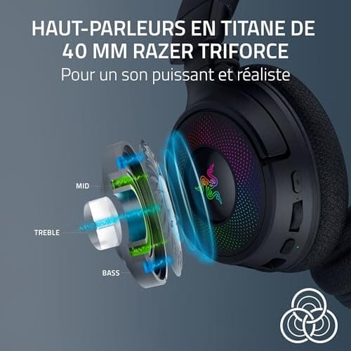 Razer Kraken V4 - Wireless Headset - Image 7