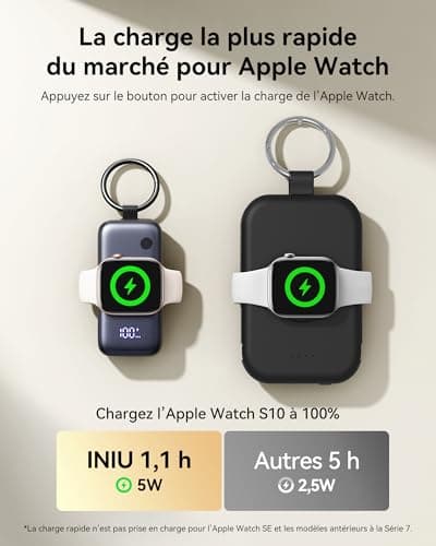 INIU Power Bank for Apple Watch, 5000 mAh Mini Portable Charger, External Battery with Integrated Cable, Slim Battery with Keychain and LCD for iWatch 10/9/8/Ultra2/Ultra/SE, iPhone 16/15 etc - Image 5