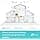 Powerline Homeplug PLC TP-Link TL-WPA7617 AC1200 Kit - Image 4