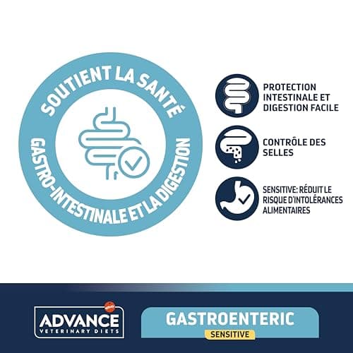 Advance Veterinary Diets Gastroenteric Sensitive - Dry Food for Cats with Gastrointestinal Disorders - 1.5 kg - Image 4