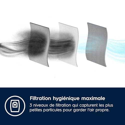 Electrolux E201S S-Bag Long Performance Vacuum Cleaner Bags, Box of 4 Bags, 3.5 Liters, Powerflow, Hygienic Automatic Closure System, Suitable for Many Types of Vacuum Cleaners - Image 6