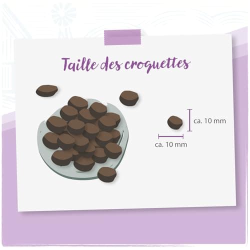 Venandi Animal Vet – Croquettes Premium pour Chats - Aliment diététique – Insuffisance rénale/Renal – Poulet, 1er Pack (1 x 1,5kg), sans céréales - Image 4