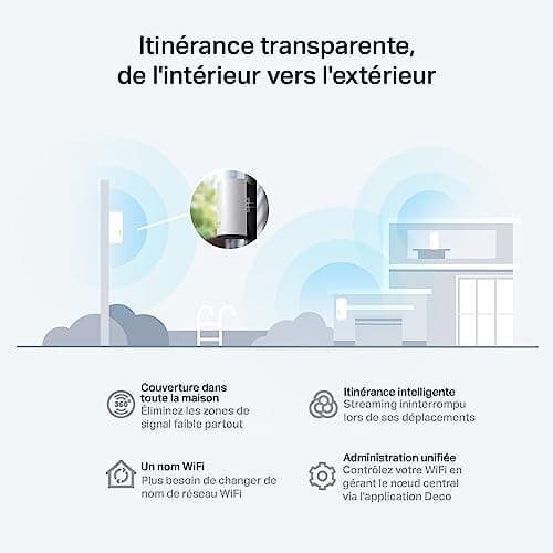 TP-Link Deco WiFi 6 Mesh AX3000Mbps Outdoor Router Deco X50-Outdoor, Coverage 230㎡, Waterproof IP65, Ideal for Outdoor Scenes such as Garden and Pool, Works with All Decoration - Image 7