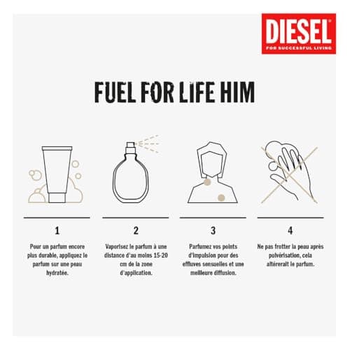 Diesel Fuel for Life, Eau de Toilette Pour Homme en Spray Vaporisateur, Parfum Sensuel, 125 ml - Image 7