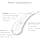 GESKE | MicroCurrent Moisturizing Gel | Essential for All GESKE Microcurrent Devices | Intense Glycerine Face Care | Gentle Care | Water Based Contact Gel - Image 3