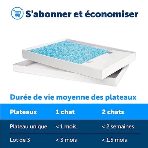 PetSafe - ScoopFree Bac à Litière de Remplacement pour Les Chats avec des Cristaux Bleus - Contrôle des Odeurs, sans Poussière, Protection Contre Les Fuites - Paquet de 3 - Image 9