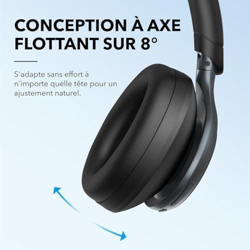 Soundcore Space One Bletooth Wireless Headphones with Active Noise Cancelling by Anker, 2X More Effective Human Voice Reduction, ANC 46H, App Control, LDAC Hi-Res Wireless Audio, Comfort - Image 7