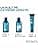 REDKEN - Extreme Length Shampoo - Repair & Strengthening Care For Dry & Damaged Hair - Biotin Infused - Long Hair, Tendency to Breakage - 300ml - Image 7