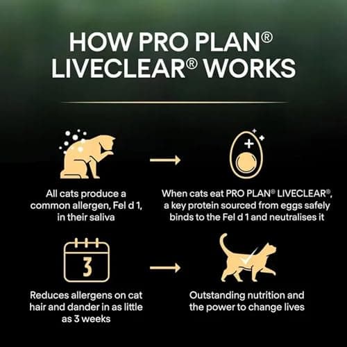 Purina Liveclear Adult Sterilised Pro Plan - 1+ - Rich in Turkey - 1.4 kg - Image 7