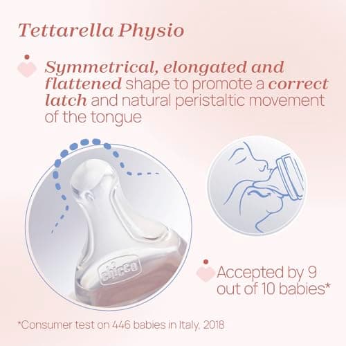Chicco Perfect Easy Medium Flow Bottle with Physio Soft Silicone Teat and Soft Sense finish, Anti-Colic, Reduces Regurgitation and Irritability, 250ml Plastic Bottle 2m+ - Image 5