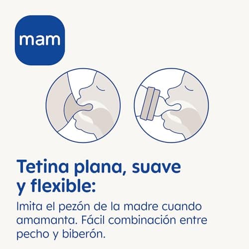 MAM Easy Start A139 – Patented Anti-Colic Bottle with Ultra-Soft Silicone Teat for Babies from 2 Months, 2 Units, Self-Sterilising in 3 Minutes, 260 Milliliters, Assorted Model - Image 5