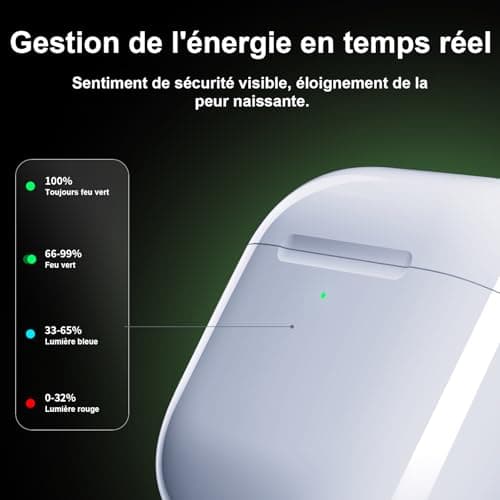 Replacement Wireless Charging Case Compatible with AirPods 4, 450mAh Charging Case with Bluetooth Button for Pairing - Image 8
