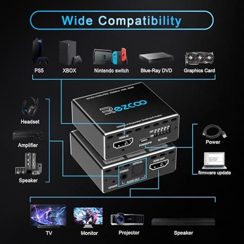 4K 60Hz HDMI Audio Extractor 1080P 120Hz HDCP2.2 CEC D-olby Vision HDR10 DE-embed SPDIF Optical Stereo Audio Output D-olby Digital Management EDID Scaler 4K 1080P for PS5 SkyQ Xbox Fire Stick Apple TV - Image 6