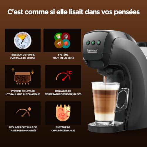 Warriors1 5-in-1 Capsule Coffee Makers for Dolce Gusto, Nespresso, Lavazza A Modo Mio, FAP Espresso Point and Ground Coffee, 20bar, 0.8L, Temperature and Quantity Adjustable, Coffee Machine for Home - Image 6