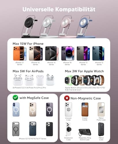 Mag Safe Charger, Charging Station and iPhone 3 in 1 Compatible with iPhone 17 16 15 14 13 12 Pro Max/Air/Plus/Pro, for Apple Watch 10/9, Airpods 3/2/Pro, Foldable, Pink - Image 6