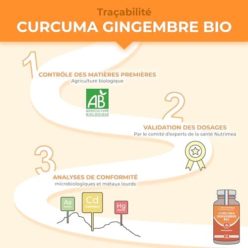 CURCUMA - Extrait de Curcuma BIO Titré à 95% en Curcuminoïdes - Avec Gingembre BIO - Anti Inflammatoire & Antioxydant - Douleurs Articulaires - Nutrimea - 60 Gélules Vegan - Fabriqué en France - Image 7