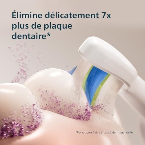 Philips Sonicare 5300 Sonic Electric Toothbrush with 2 Intensity Levels, Pressure Alert, EasyStart, SmarTimer and BrushPacer, White, HX7108/04 [New Technology] - Image 6