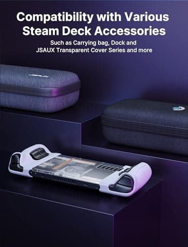 JSAUX GripArmor GP0016 Silicone Protective Case Compatible with Steam Deck, Steam Deck GripSkin, Silicone Sleeve Set (Left and Right) - Grey - Image 8