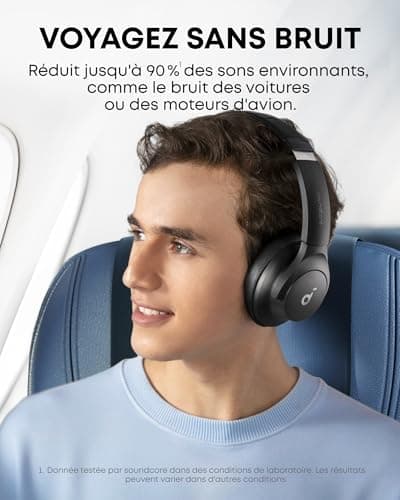 soundcore by Anker Q20i Casque Supra-auriculaire sans Fil Bluetooth avec réduction Active du Bruit Hybride, autonomie de 40 h en Mode ANC, Audio Haute résolution(reconditionné) - Image 4