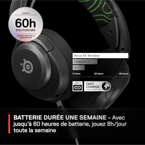 SteelSeries Arctis Nova 5X Casque Gaming Xbox Sans Fil - Haut-parleurs magnétiques néodyme - 100+ profils audio - Batterie 60h - 2,4GHz/BT - Micro ClearCast Gen 2.X - Pour Xbox, PS, PC, Switch, Mobile - Image 6
