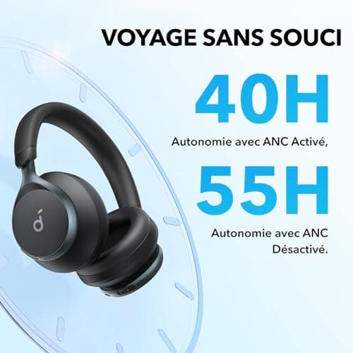 Soundcore Space One Bletooth Wireless Headphones with Active Noise Cancelling by Anker, 2X More Effective Human Voice Reduction, ANC 46H, App Control, LDAC Hi-Res Wireless Audio, Comfort - Image 6