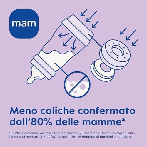 MAM Easy Start Lot de 2 biberons anti-coliques, pour l'allaitement mixte, réduit les bulles d'air et le risque de coliques, accessoire pour bébé de 2 mois et plus, avec tétine taille 2 - Violet - Image 4