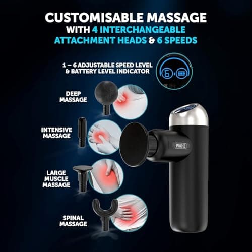 Wahl Mini Massage Gun On The Go Deep Tissue Massage Gun Cordless Massager with Adjustable Speed Adjustment, Four Attachments, Lightweight and Powerful, Ideal for Travel and Gym - Image 3