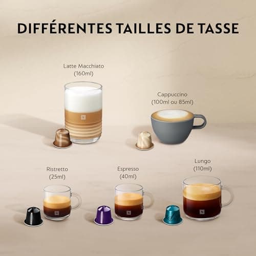 De'Longhi Nespresso Lattissima One Evo EN510.W, Capsule Coffee Machine, Espresso and Cappuccino, 1450 W, White - Image 4